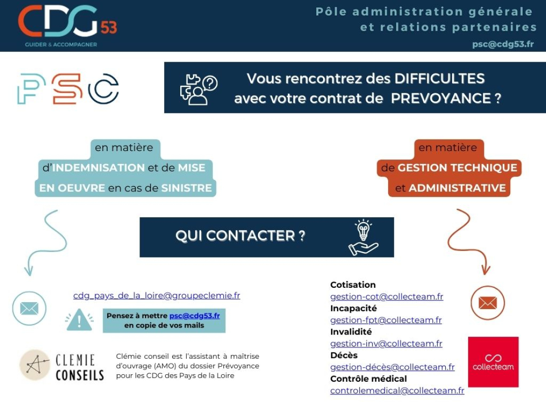PSC