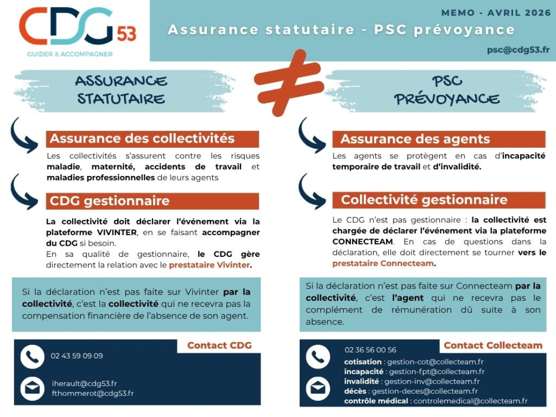 PSC