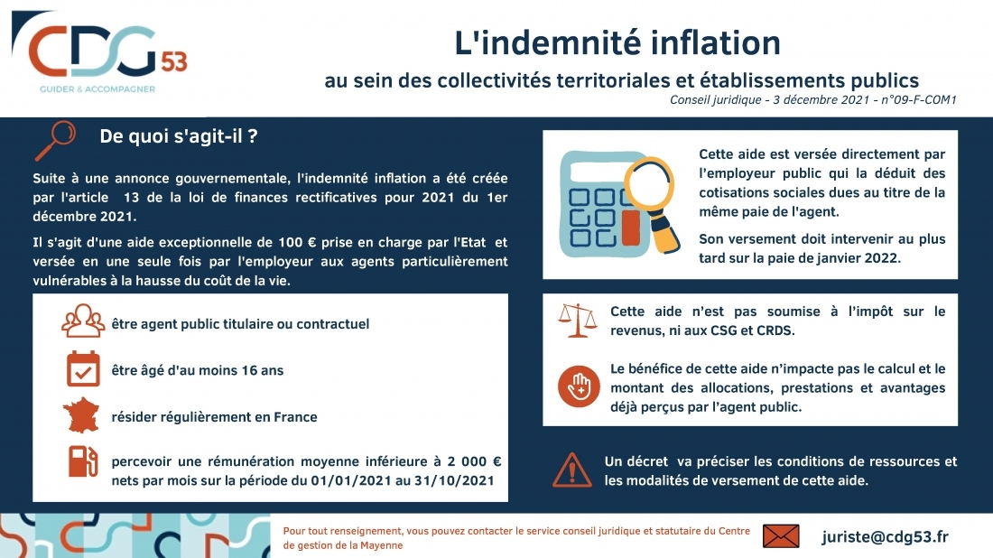 indemnit&eacute; inflation