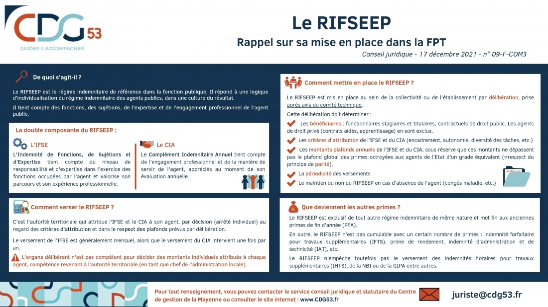 RIFSEEP